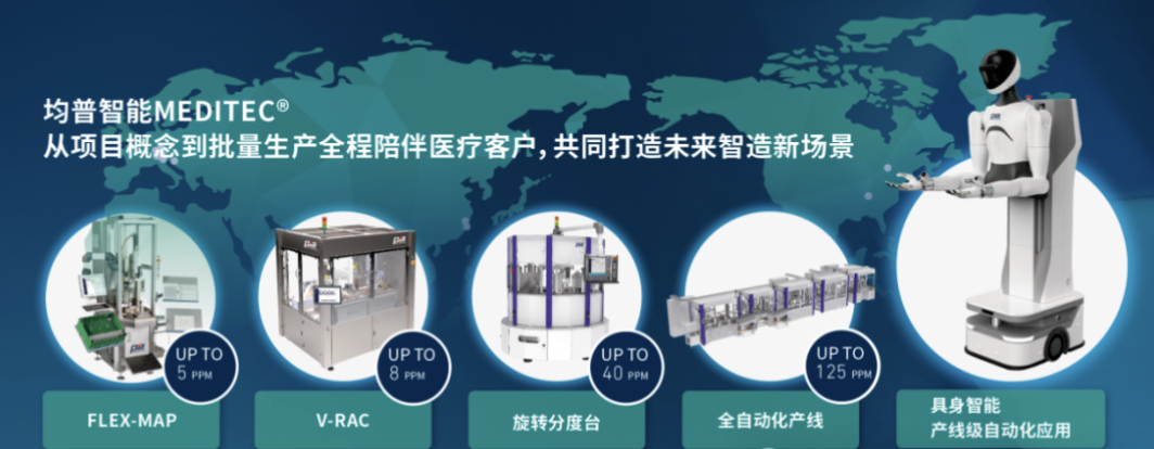 均普智能亮相上海 C-BEAUTY，荣膺 2026 制造工艺与装备创新最佳合作伙伴